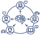 Ai personalisation engine