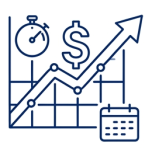 Measurable Marketing ROI​